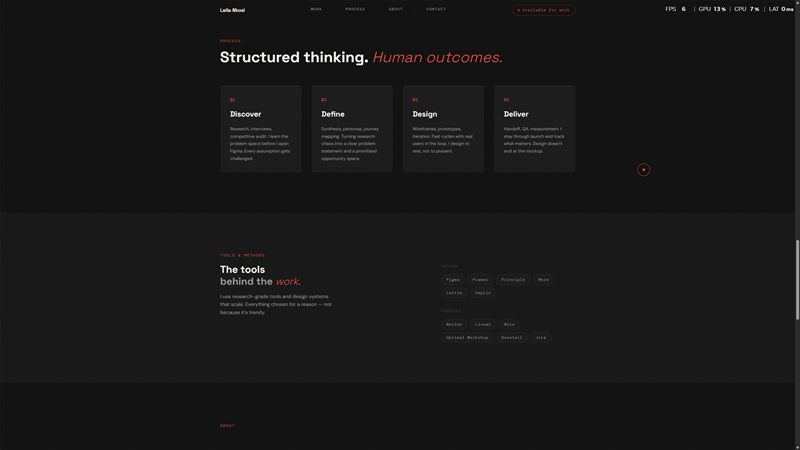 UX portfolio process section